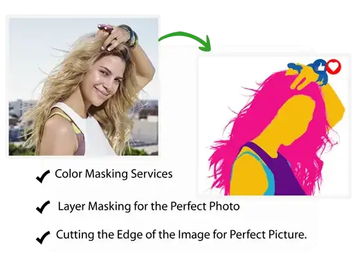 Image Masking service