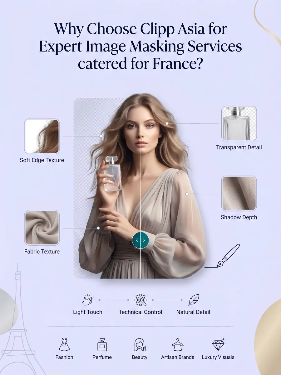 Why Choose Clipp Asia for Expert Image Masking Services catered for France?