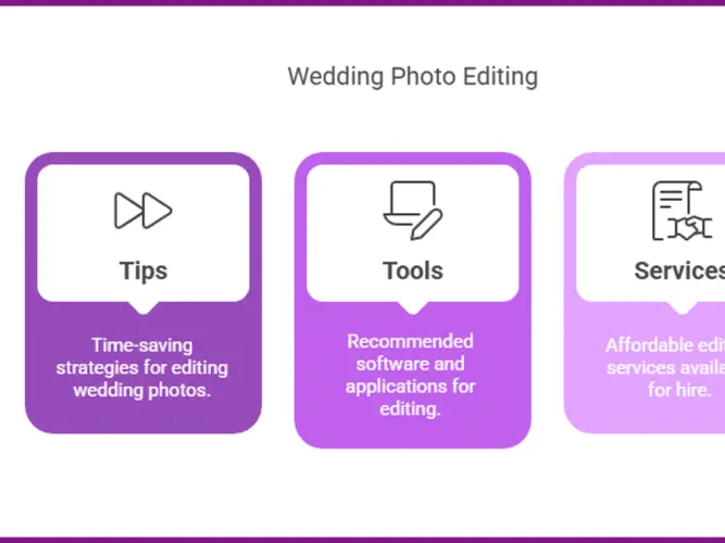 How to Edit Wedding Photos Fast: Pro Tips & Tools for Retouchers- Clipp Asia