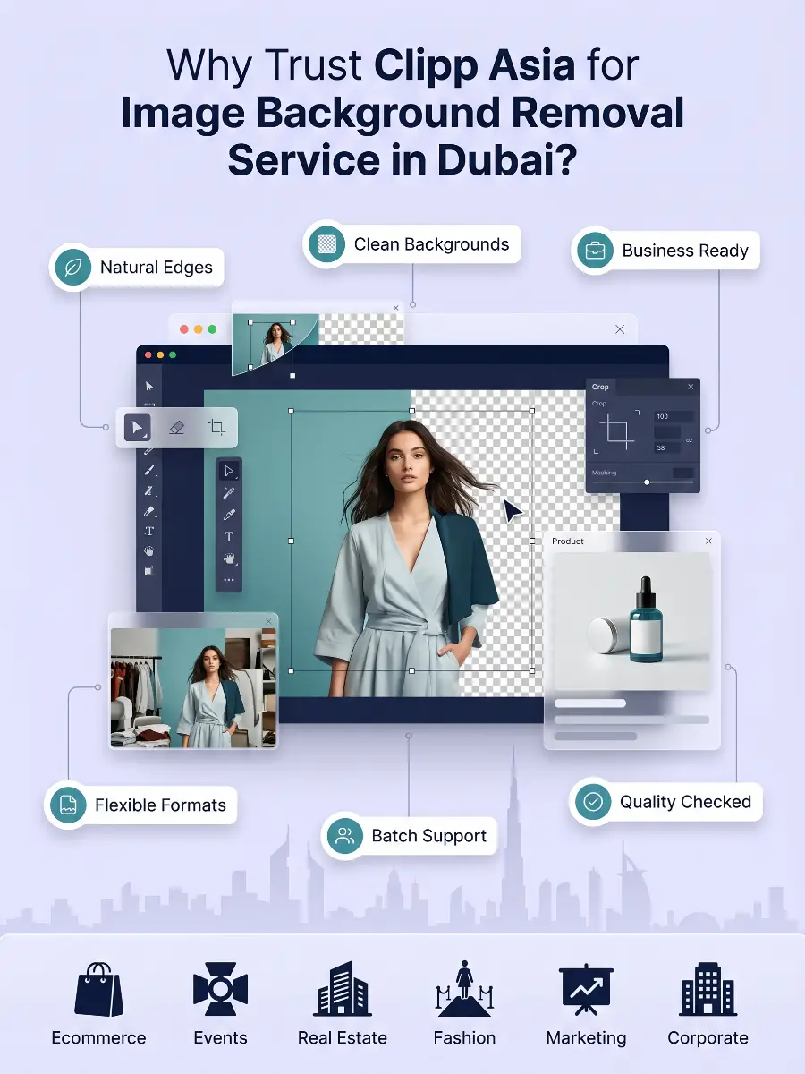 Background Removal services serving Dubai 2