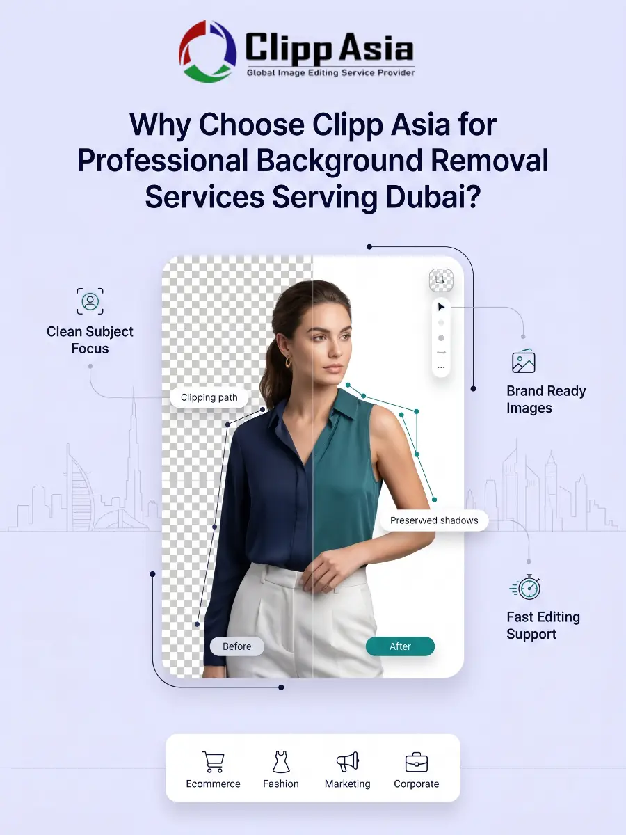 Why Choose Clipp Asia for Professional Background Removal Services Serving Dubai?