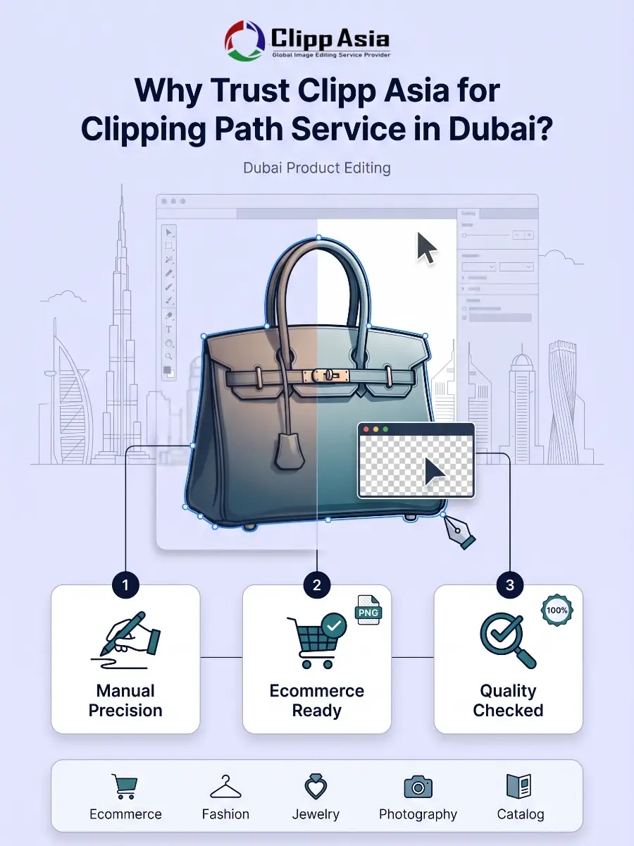 Professional Clipping Path service offered in Dubai 2