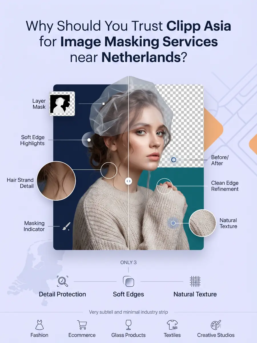 Why Should You Trust Clipp Asia for Image Masking Services near Netherlands?