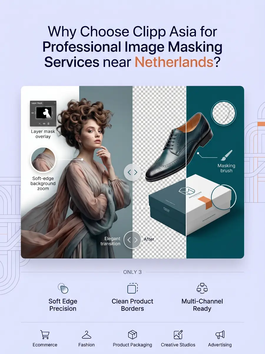 Why Choose Clipp Asia for Professional Image Masking Services near Netherlands?