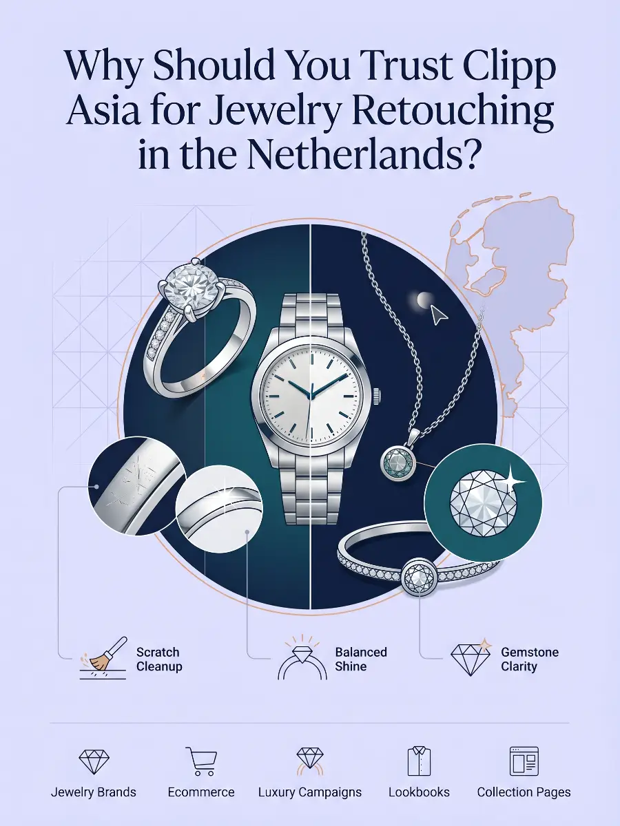 Why Should You Trust Clipp Asia for Jewelry Retouching in the Netherlands?