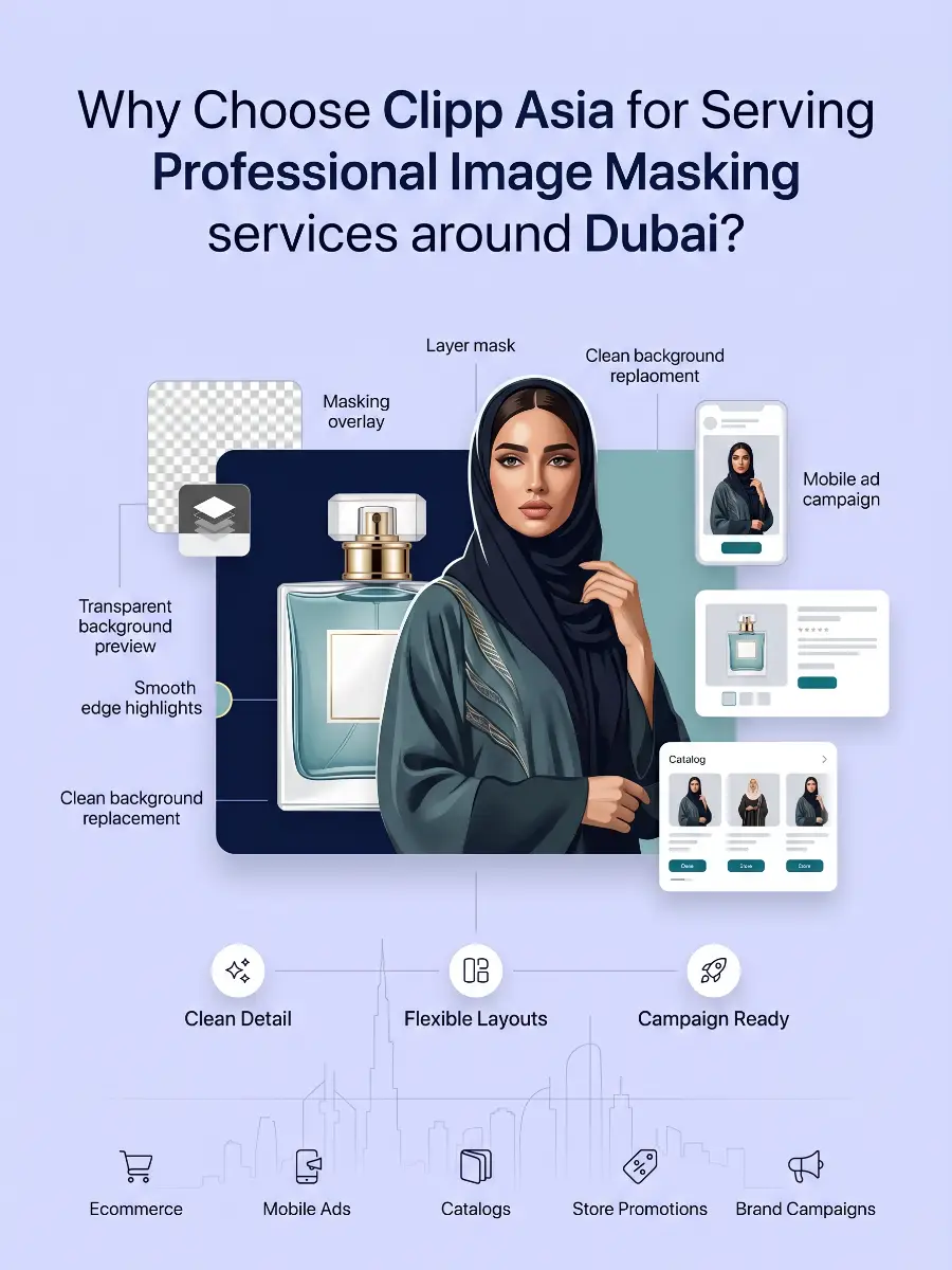Why Choose Clipp Asia for Serving Professional Image Masking services around Dubai?