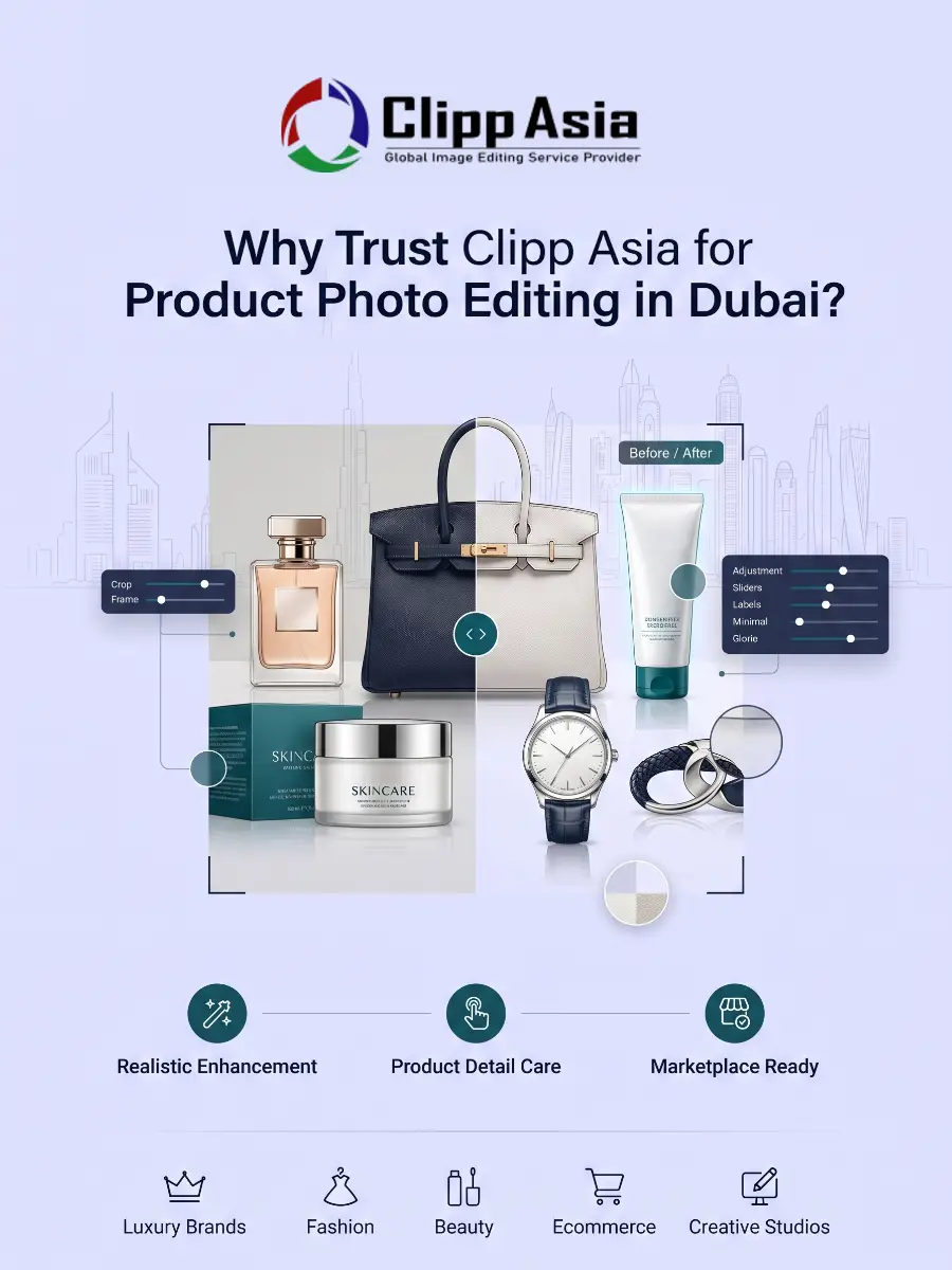 Serving Professional Product Photo Editing in Dubai 2