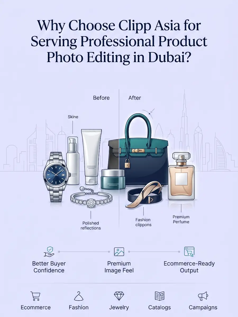 Serving Professional Product Photo Editing in Dubai 3